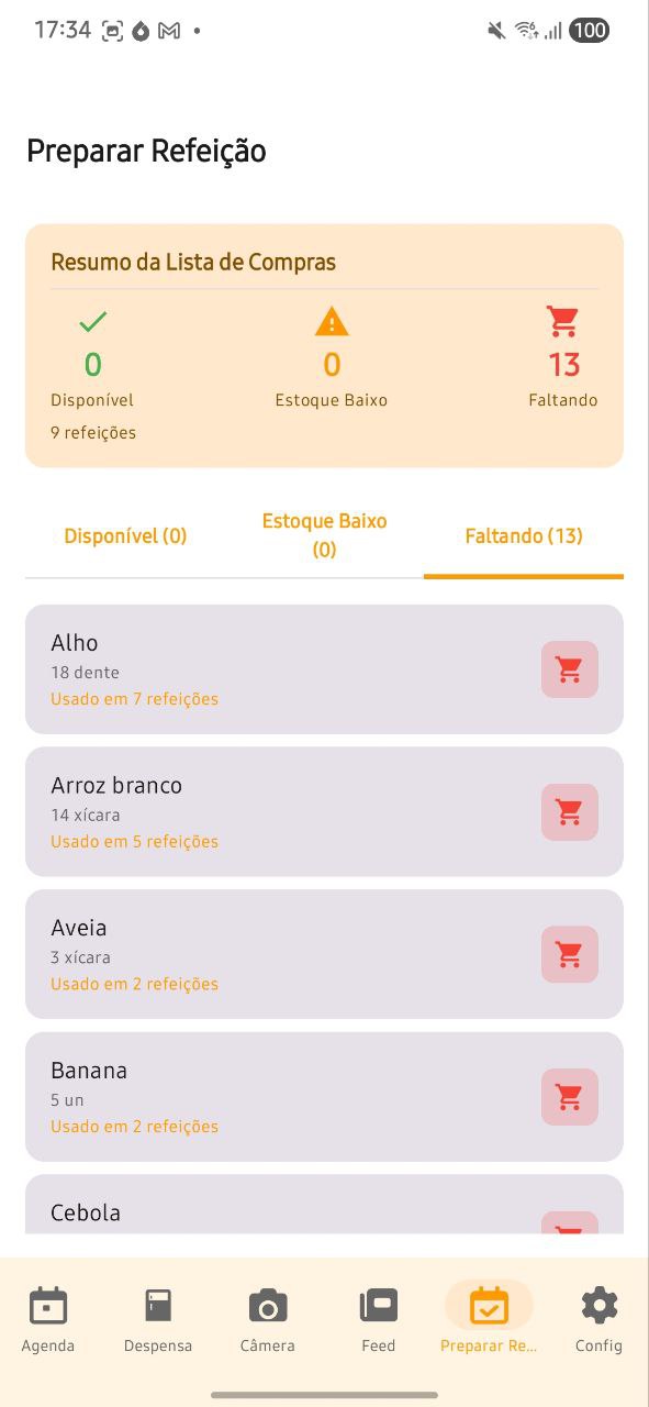FridgeSmart App - Shopping List