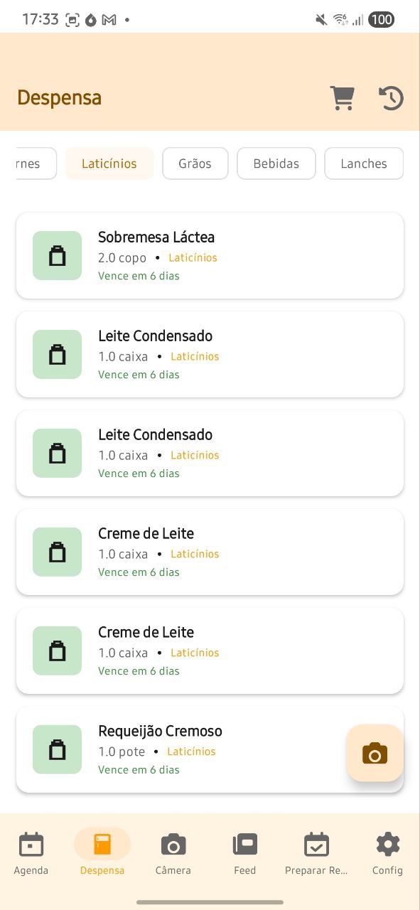 Shopping List Details - In-depth management